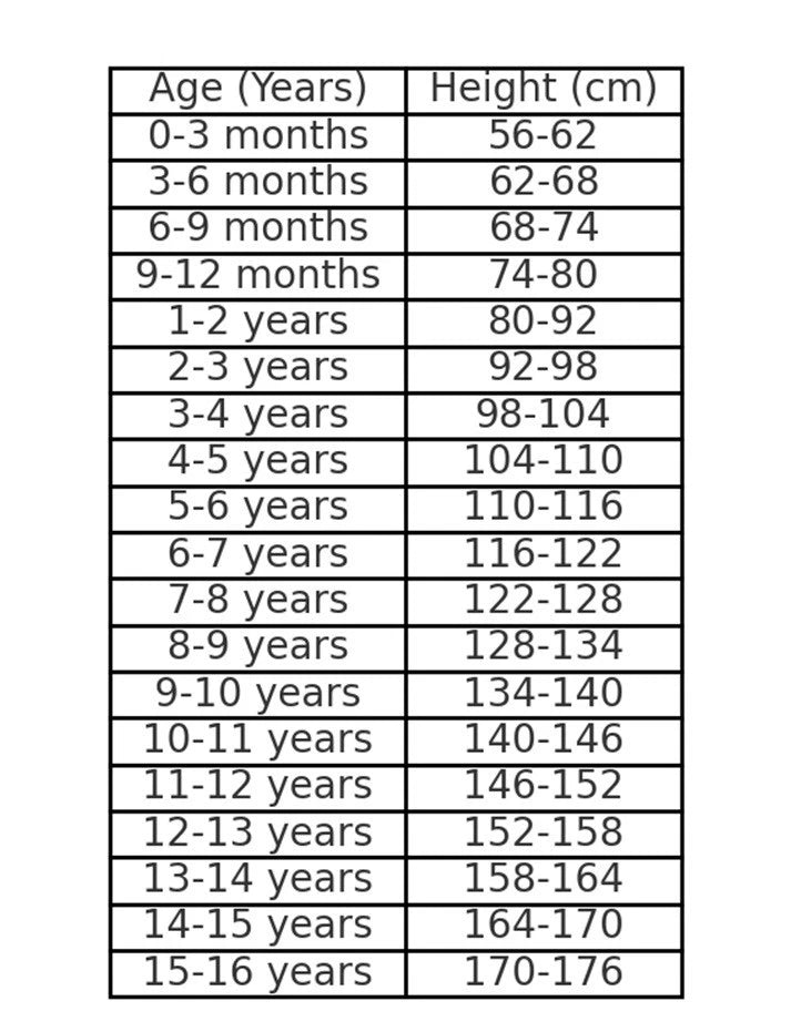 Boys Short Pyjamas Sleep Lounge Night Wear 9 to 16 Years PJ Sets North East BNWT