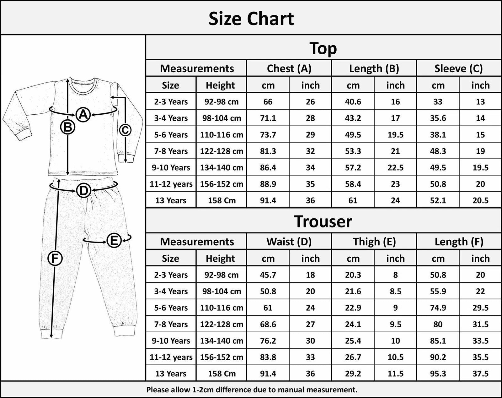 Kids Boys Girls Pyjamas Are Tractor Contrast Top Bottom Sleepwear Set 2-13 Years